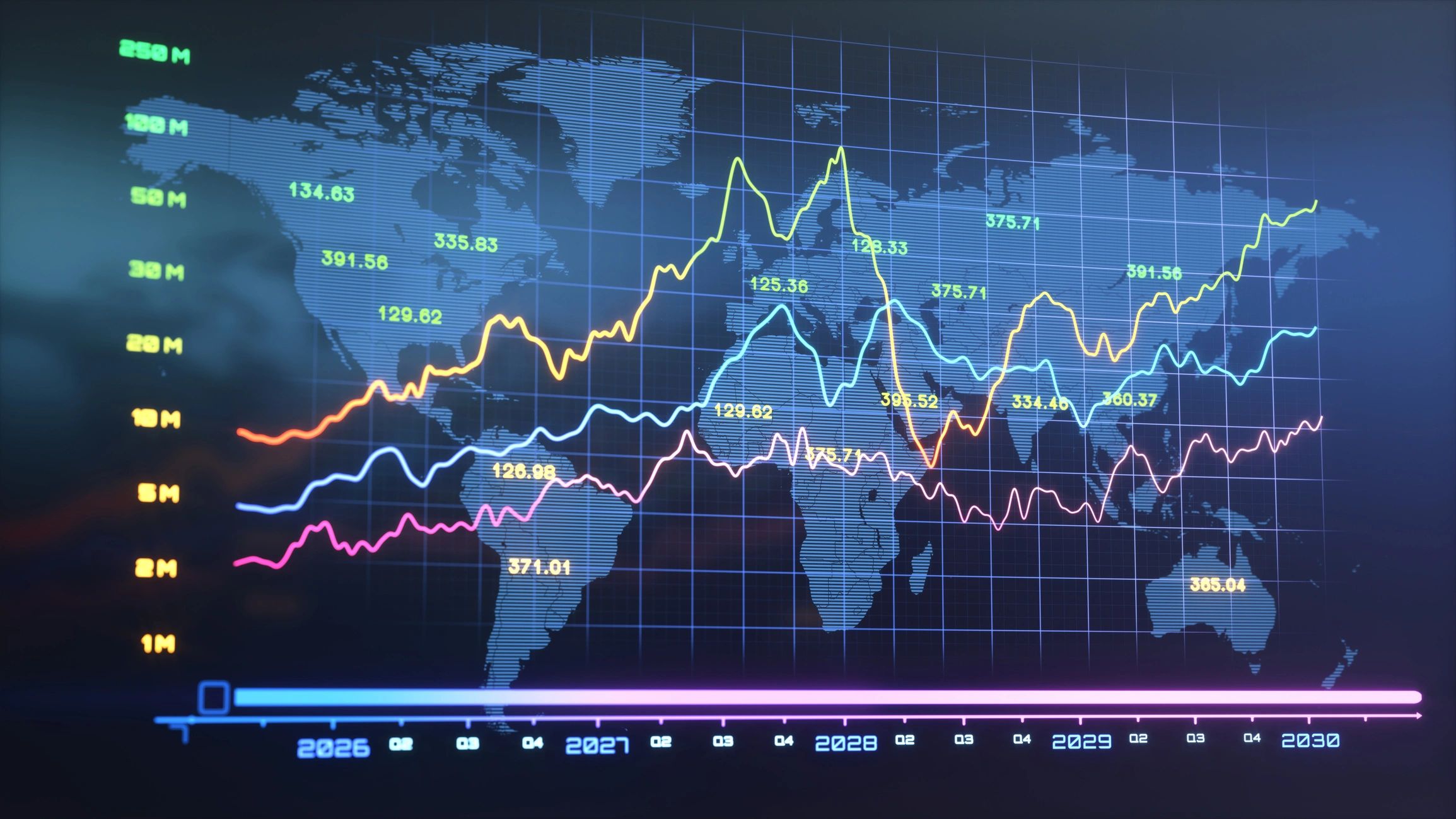 Analytics dashboard showing marketing performance data